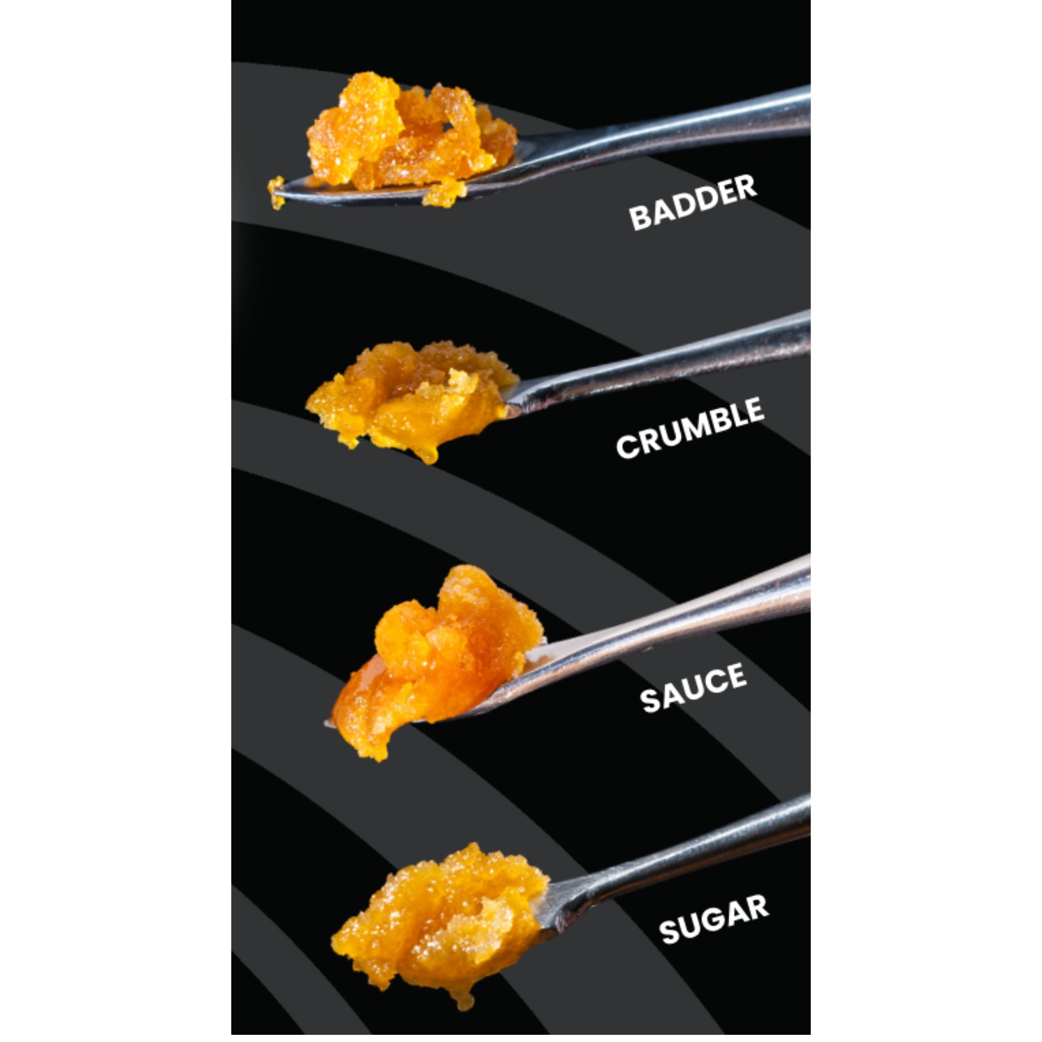 Voodoo Labs Live Resin THC-A Dab Sugar - 1g - Image 3