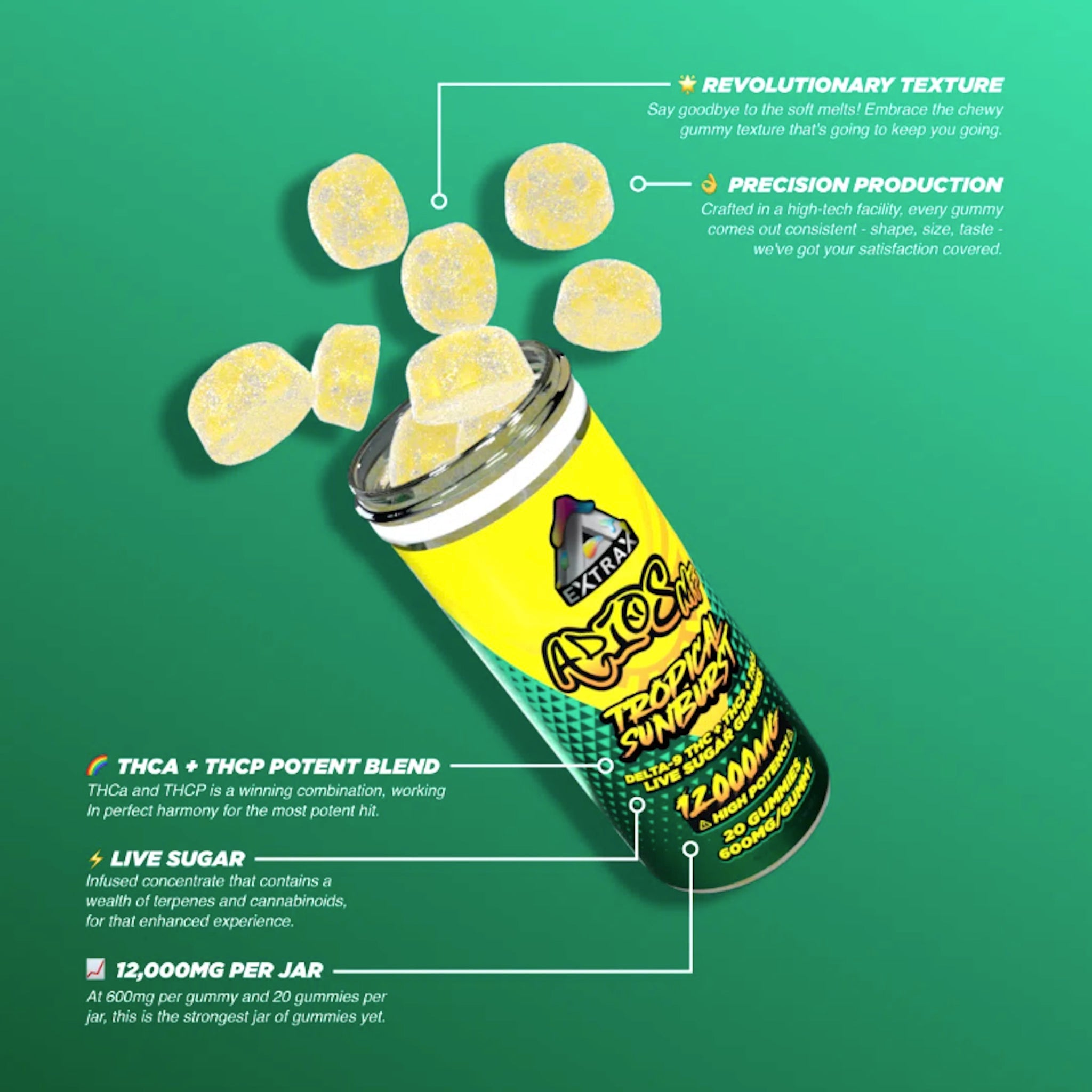 Extrax Adios THC-A Gummies - 12,000mg - Image 2