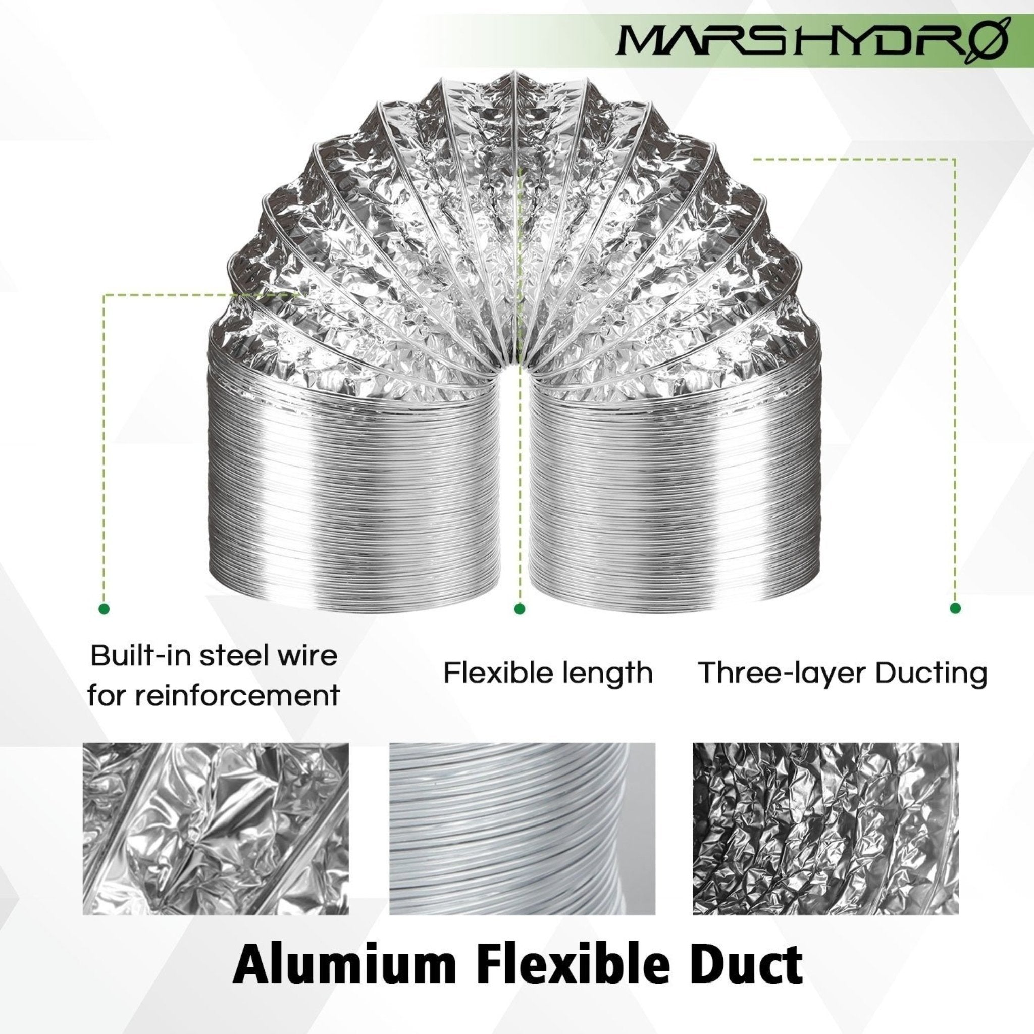 Mars Hydro TS1000 LED Grow Light and 2.3x2.3 Indoor Full Grow Tent Kit - Image 2