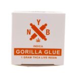 Gorilla Glue (I)