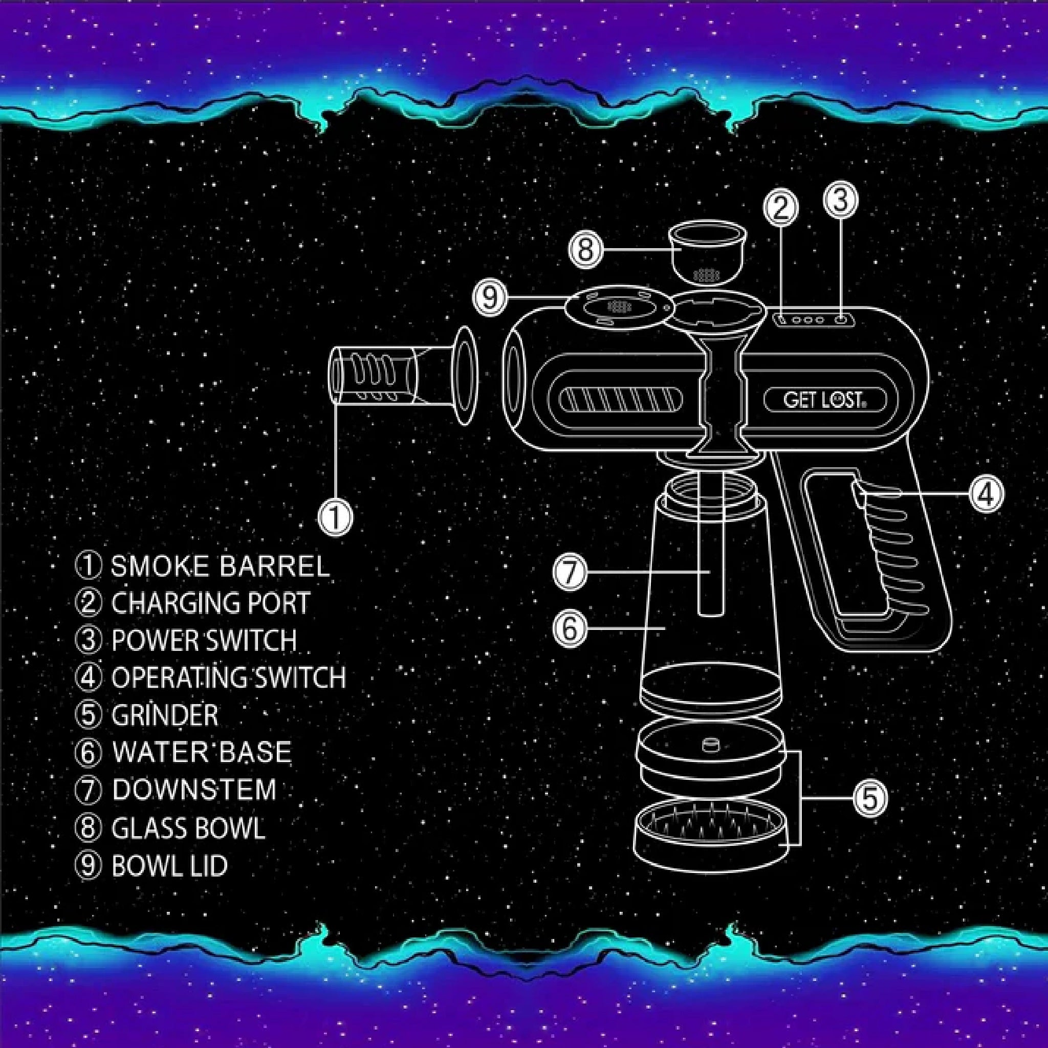 Get Lost Herb Smoke Blower Gun - Image 3