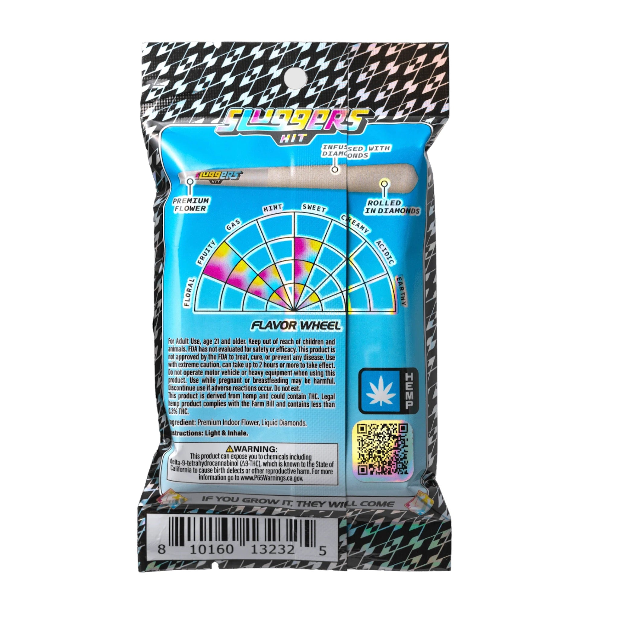 Sluggers Hit Juiced Special Edition THC-A Pre Rolls - 3.5g (5ct) - Image 6