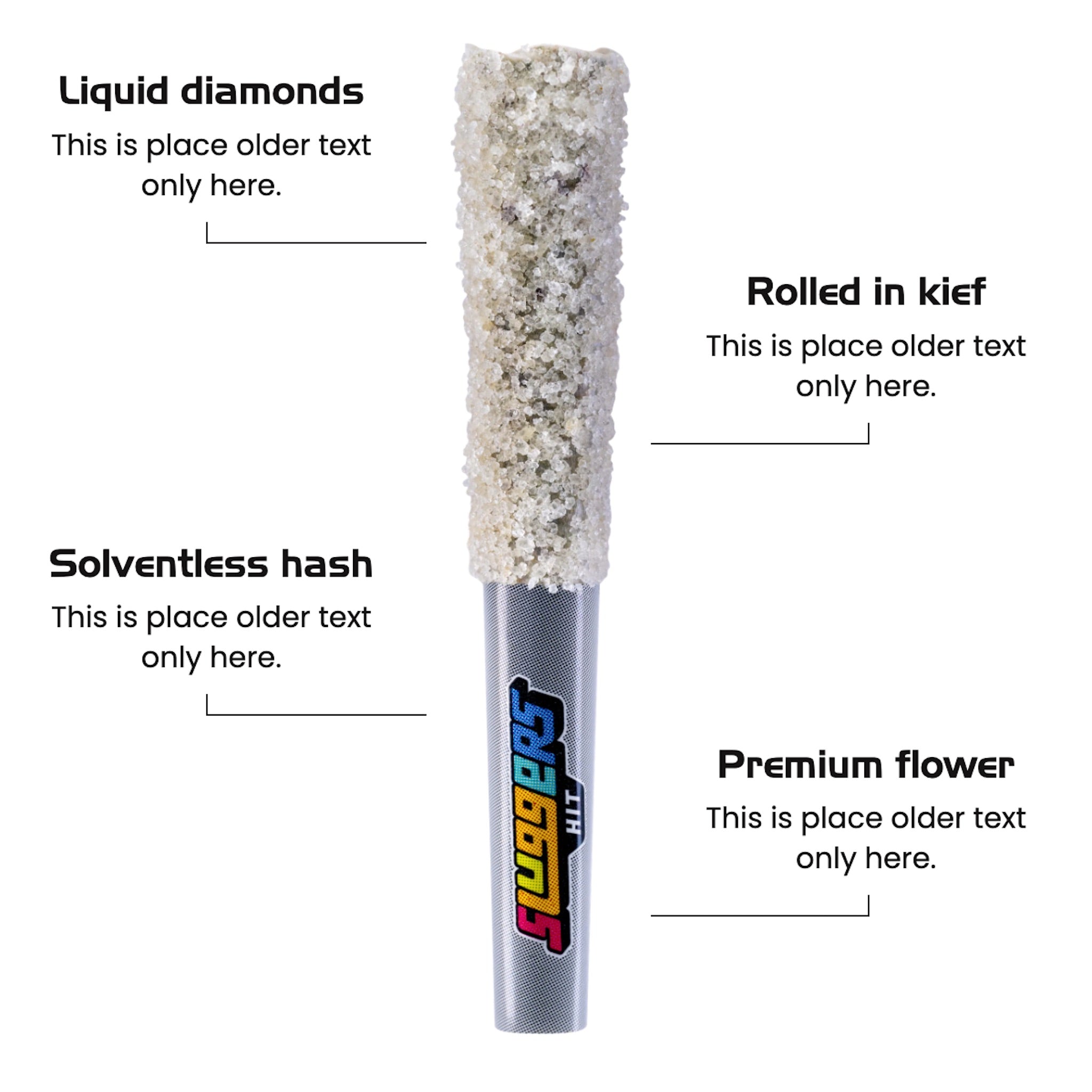 Sluggers Hit Juiced Special Edition THC-A Pre Rolls - 3.5g (5ct) - Image 3