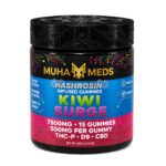 Kiwi Surge
