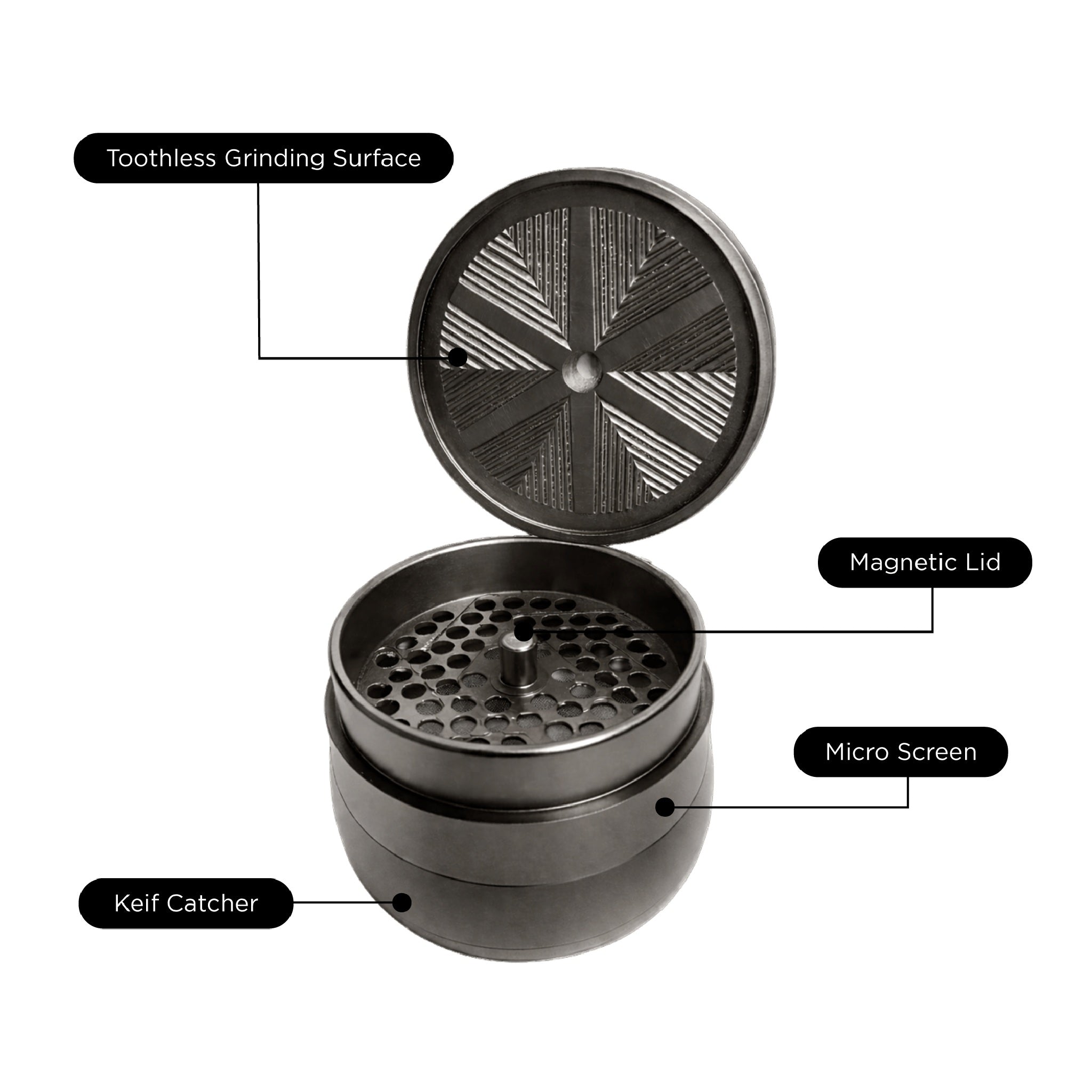 Gridlock Toothless Grinder - Image 2
