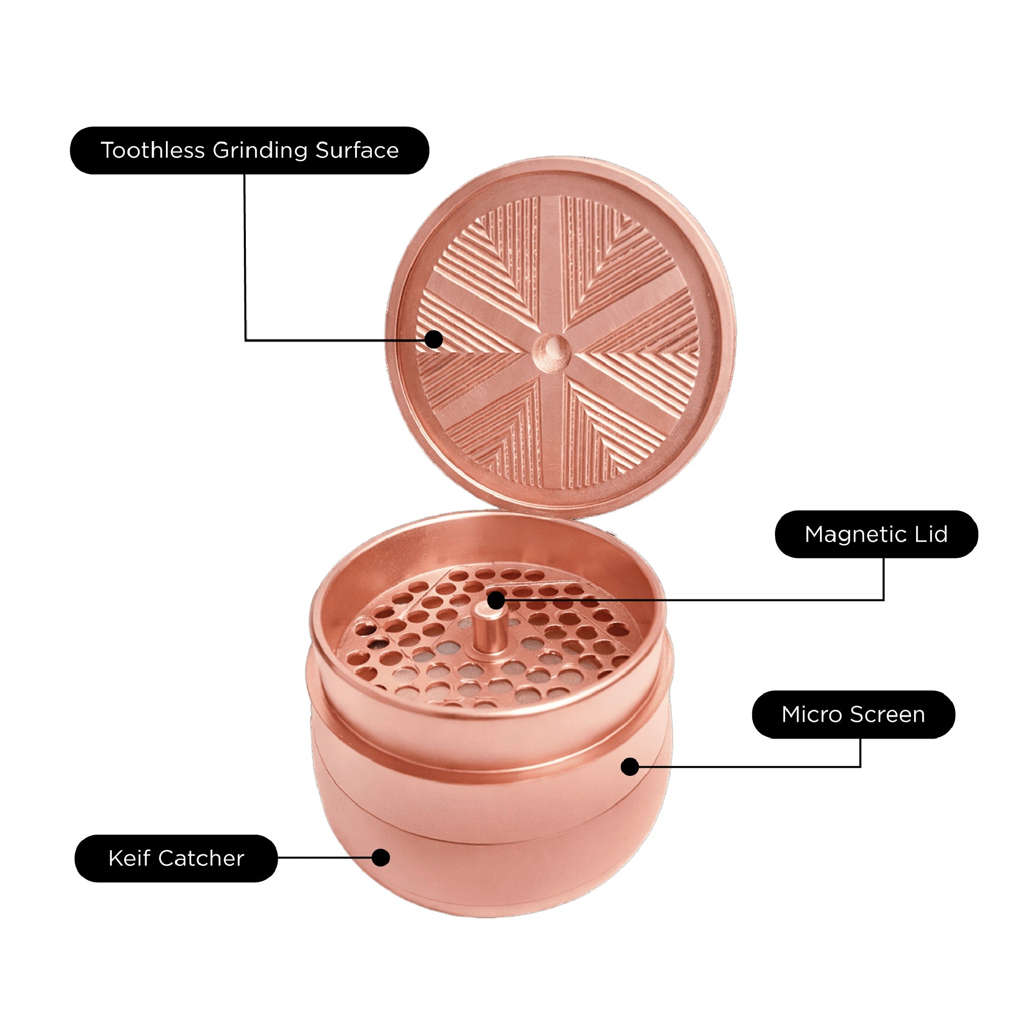 Gridlock Toothless Grinder - Image 6