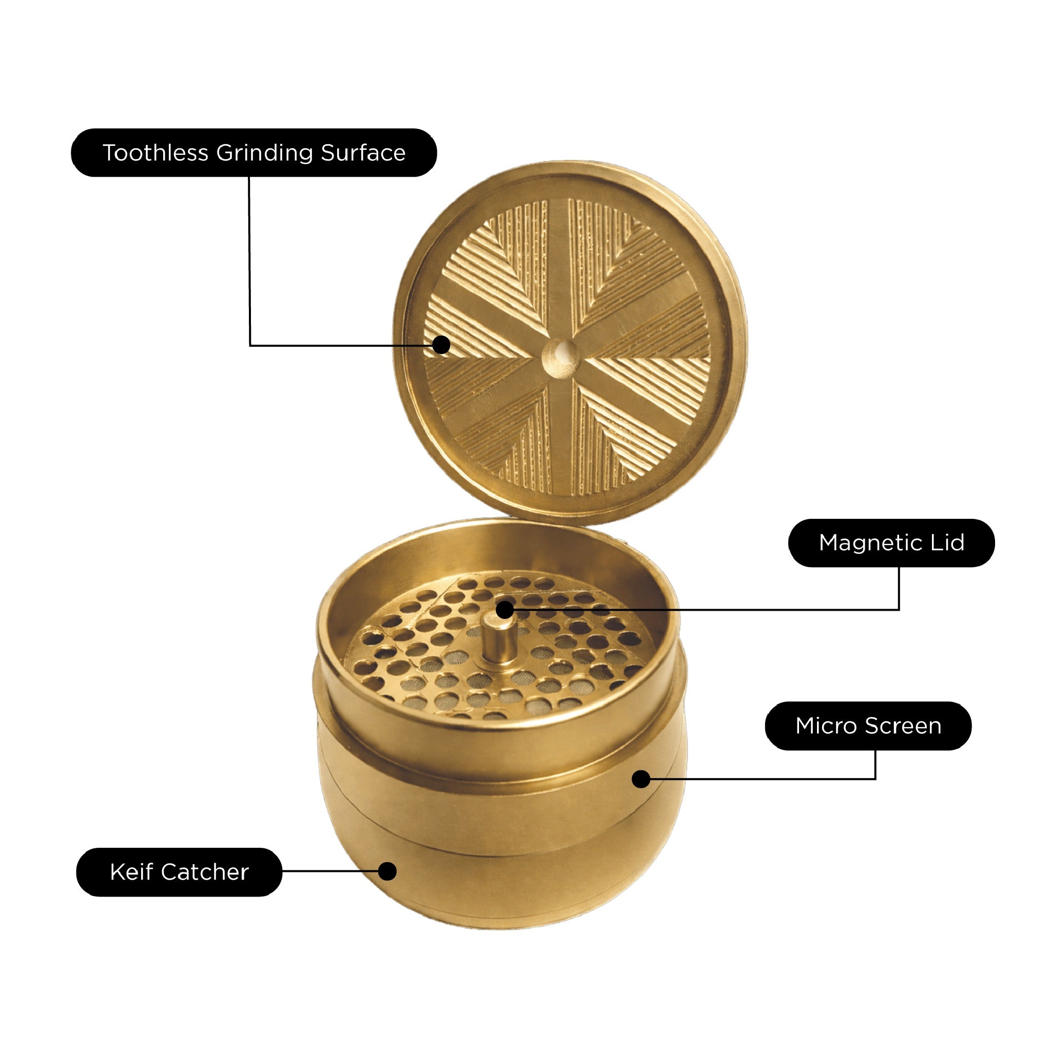 Gridlock Toothless Grinder - Image 4